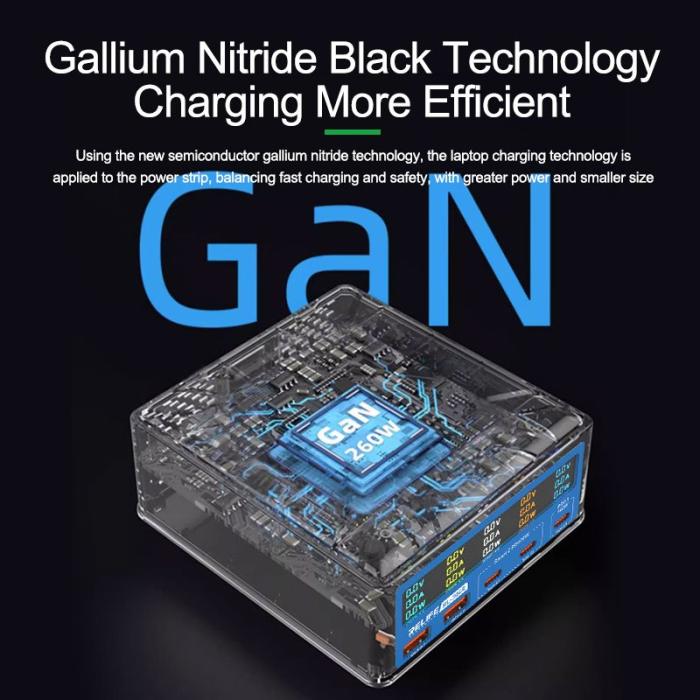 OEM - RELIFE RL-304R 260W GAN Laddare Multi-Port Snabbladdare 15W Trådlös LCD