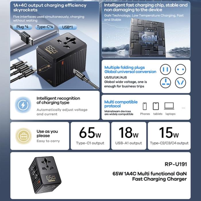 OEM - REMAX RP-U191 65W GaN Snabbladdare 1A4C Multiport Adapter för flera enheter