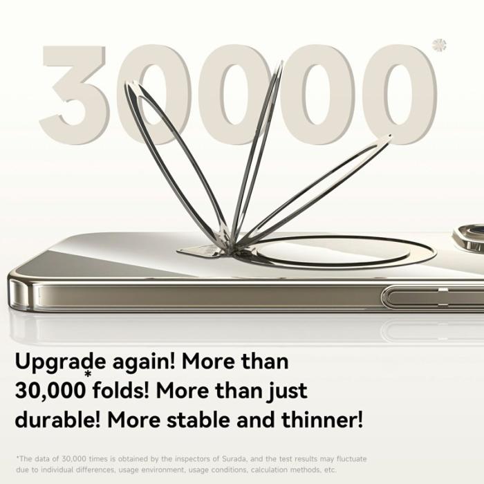 SULADA - SULADA iPhone 15 Pro Max Skal MagSafe Kickstand Klar PC Titan Silver