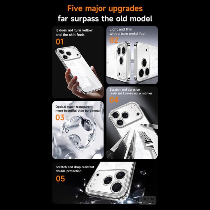 SULADA - SULADA iPhone 17 Pro Max Skal MagSafe Hård PC Klar Transparent