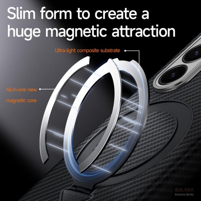 SULADA - SULADA Galaxy Z Fold7 5G Skal MagSafe PU PC Lila