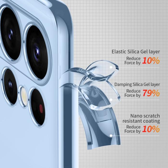 SULADA - SULADA TPU Skal för Galaxy S23 Ultra, Klar - Silver