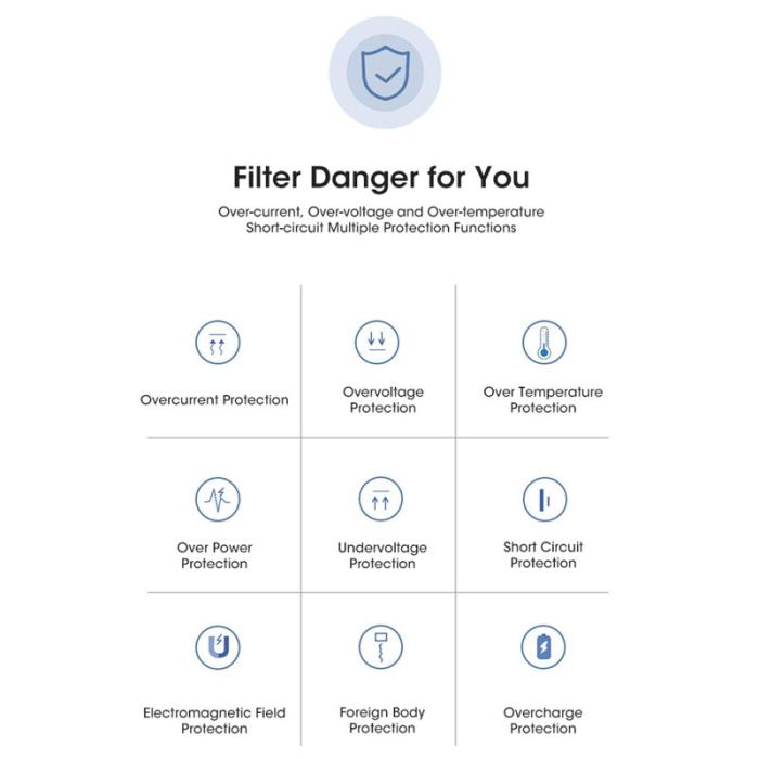 OEM - T8 Pro 3-i-1 Trådlös Laddare för iPhone/iWatch/AirPods 15W Svart