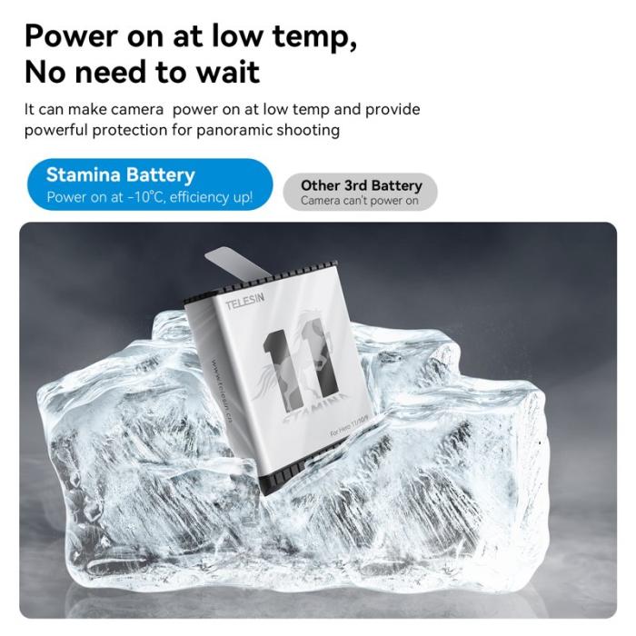 TELESIN - TELESIN GP-HPK-011 för GoPro Hero 9/10/11 Batteriladdare Svart