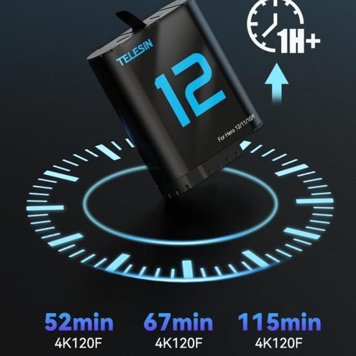 TELESIN - TELESIN S0-ECB-02-TGP Batteri 1720mAh för GoPro Hero 12/11/10/9