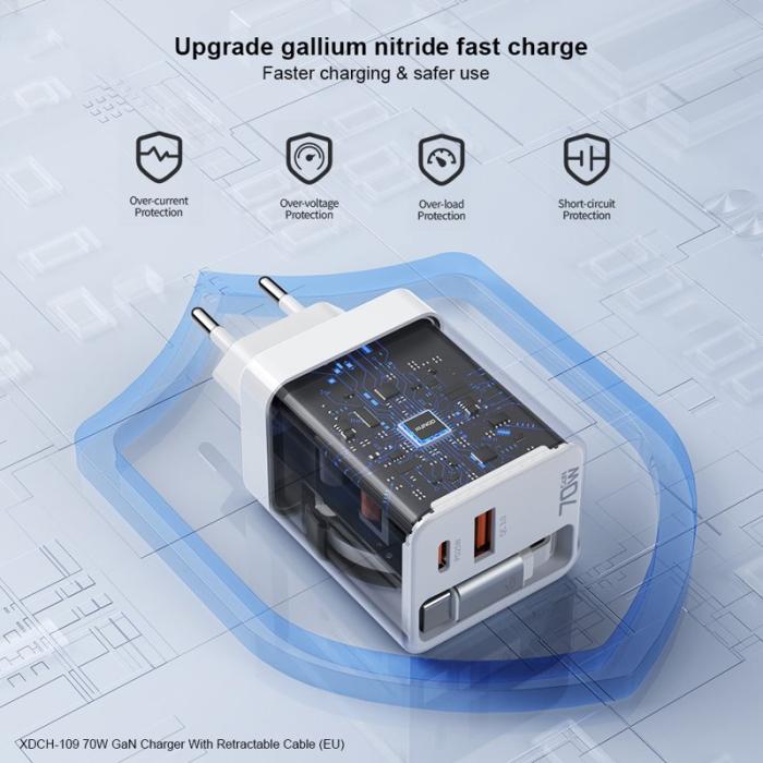 OEM - XUNDD XDCH-109 70W GaN Snabbladdare med utdragbar Type-C-kabel - EU-plugg