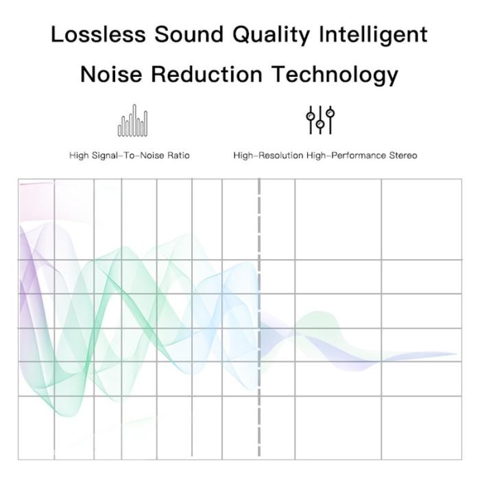 OEM - YESIDO Y44 Bluetooth FM-sändare för bil med 2 USB-portar och ljudadapter