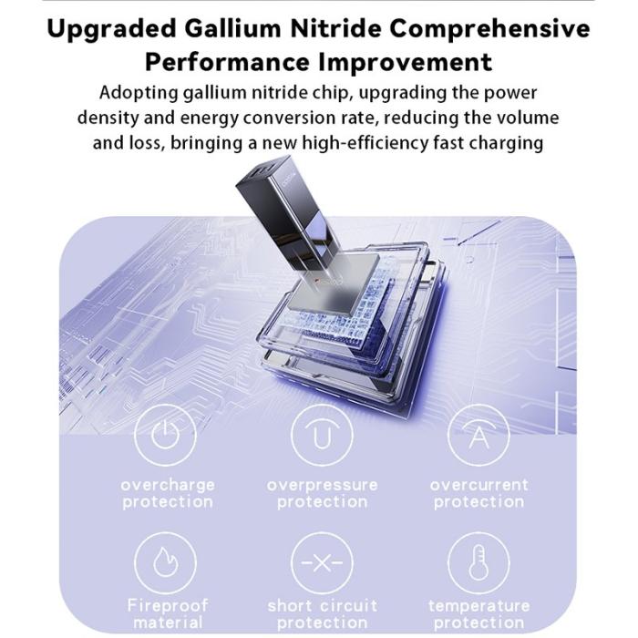 OEM - YESIDO YC77 GaN Skrivbordsladdare USB+2 Type-C - EU Kontakt