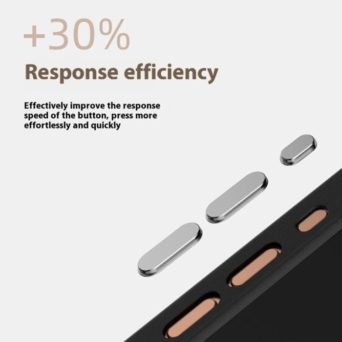 ABEEL - ABEEL iPhone 16 Skal MagSafe Kompatibel Krokodil Textur Röd