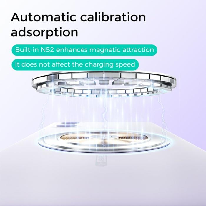 ABEEL - ABEEL Sony Xperia 10 V Skal MagSafe Svart Liquid Silicone