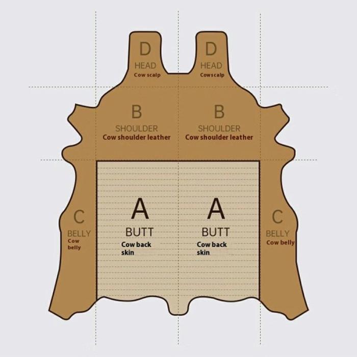 BULLCAPTAIN - BULLCAPTAIN QB0009 Läderplånbok Herr Bifold Svart