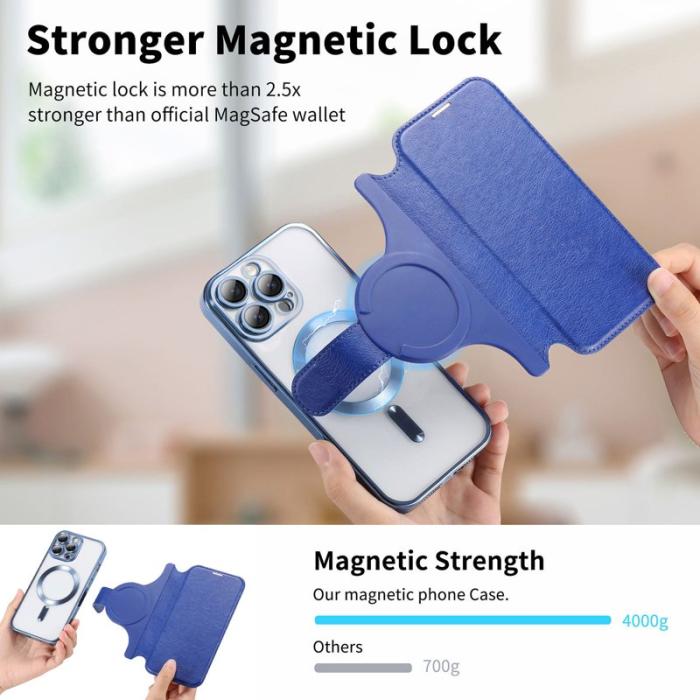 CASENEO - CASENEO iPhone 16 Pro Max Fodral TPU Inner Shell - Blå