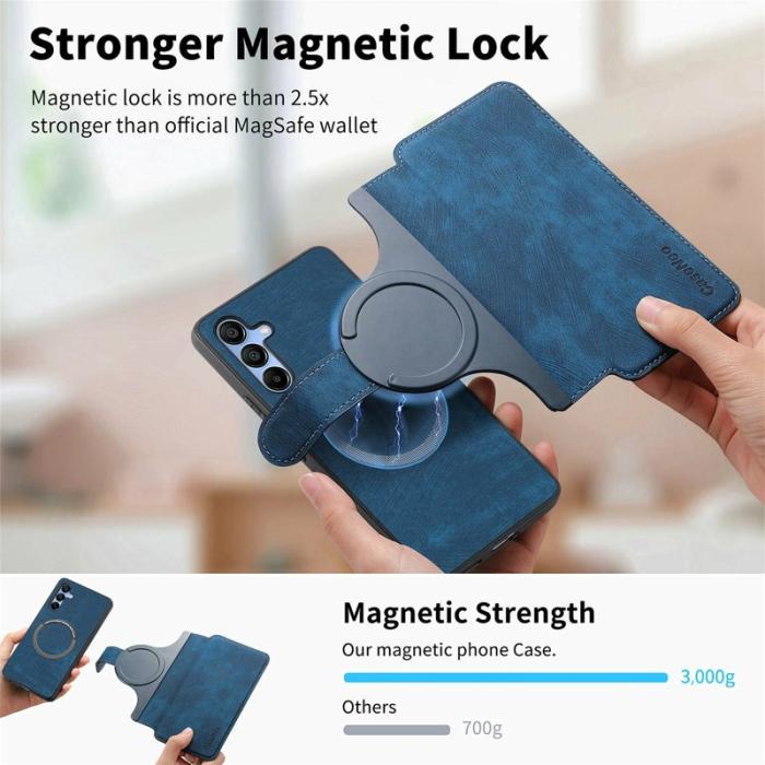 CASENEO - CASENEO MW-03 Fodral för Samsung Galaxy A06 4G - Mörkblå