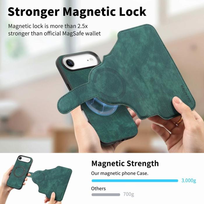 CASENEO - CASENEO MW-03 iPhone Air Fodral med Avtagbart Plånbok Grön