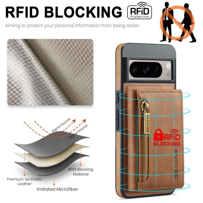 DG.MING - DG.MING M5 Series Fodral för Google Pixel 8 Pro - Brun