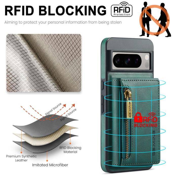 DG.MING - DG.MING M5 Series Fodral för Google Pixel 8 Pro - Grön