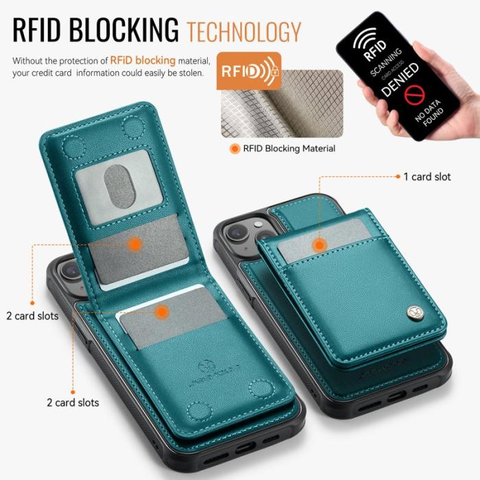 JEEHOOD - JEEHOOD J06 iPhone 14 Plus Skal Läder MagSafe RFID Blå