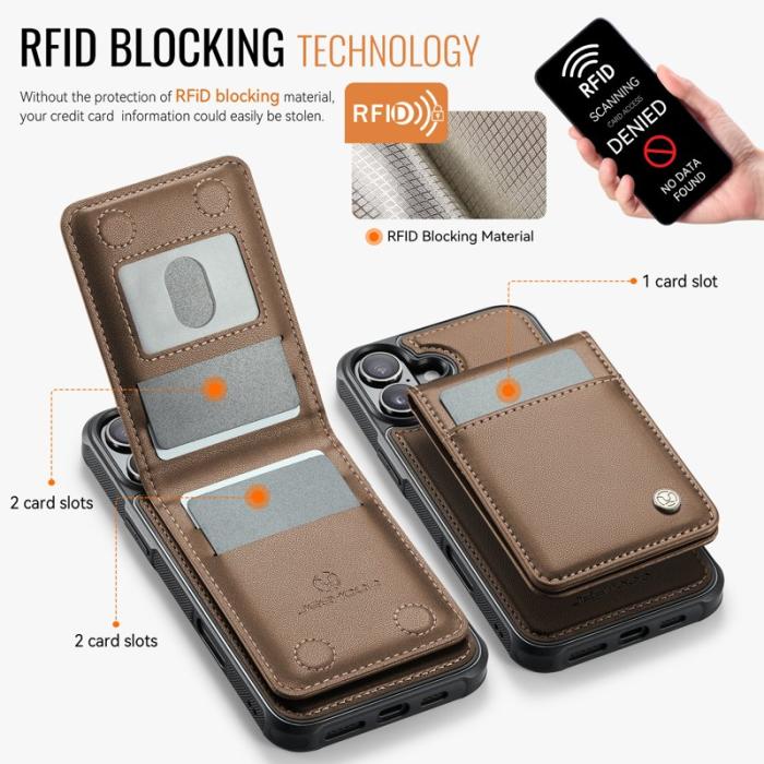 JEEHOOD - JEEHOOD J06 iPhone 16 Läderfodral MagSafe med kortfack - Brun