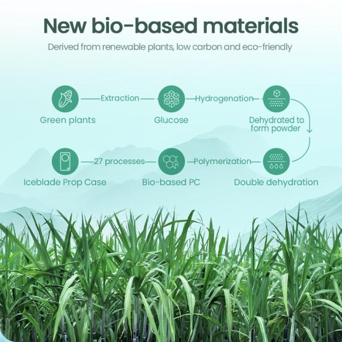 Nillkin - NILLKIN Iceblade CamProp iPhone 16 Pro Skal Grön