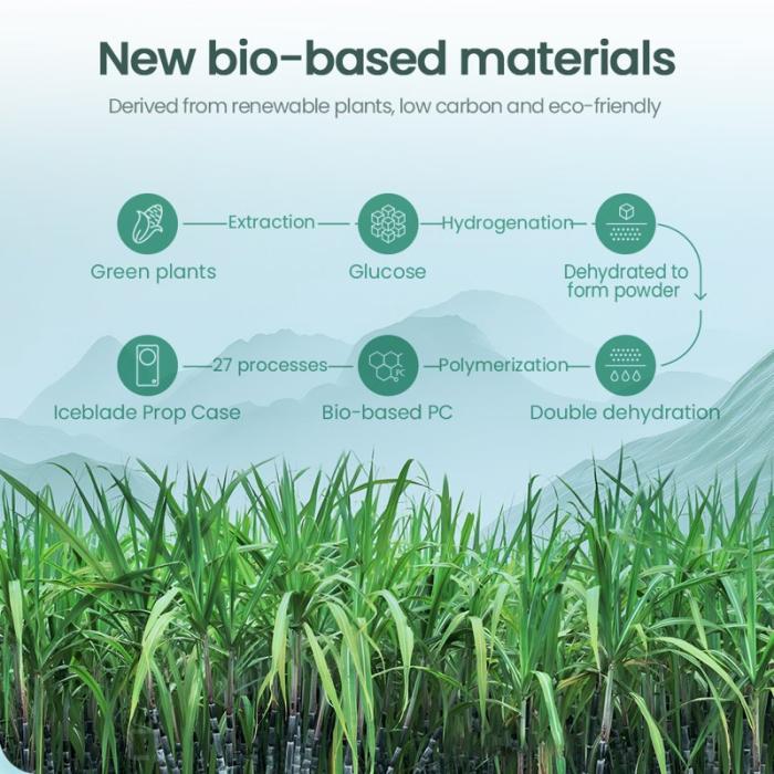 Nillkin - NILLKIN Iceblade Samsung Galaxy Z Flip7 Fodral - Grön