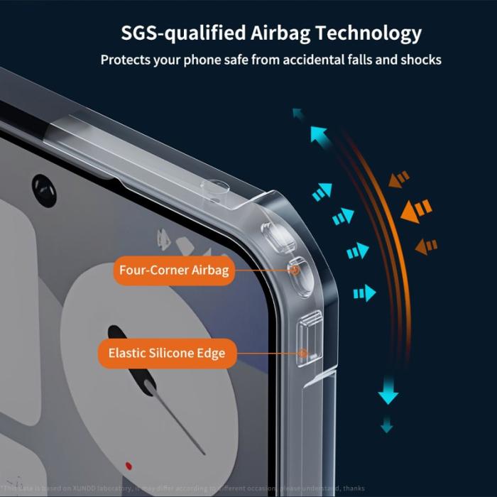 XUNDD - XUNDD For Nothing Phone (3a) Pro Skal Dropproof Klar TPU