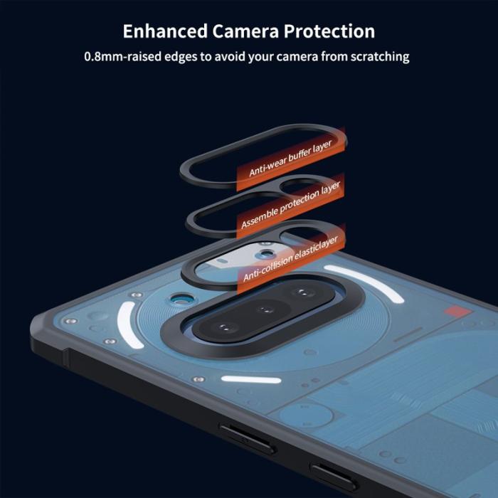 XUNDD - XUNDD For Nothing Phone (3a) Skal Dropproof TPU Klar Bakgrund