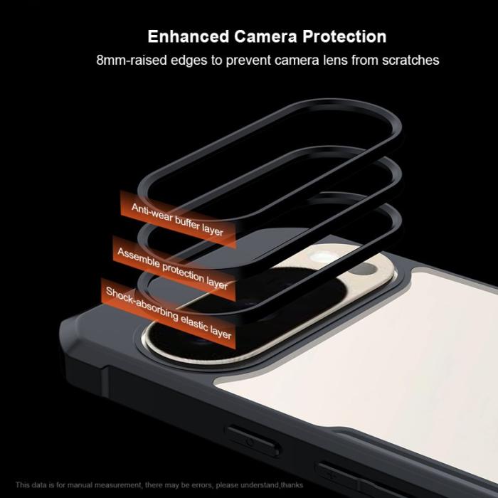 XUNDD - XUNDD Google Pixel 10/10 Pro Skal Dropproof TPU + Klar Bakgrund