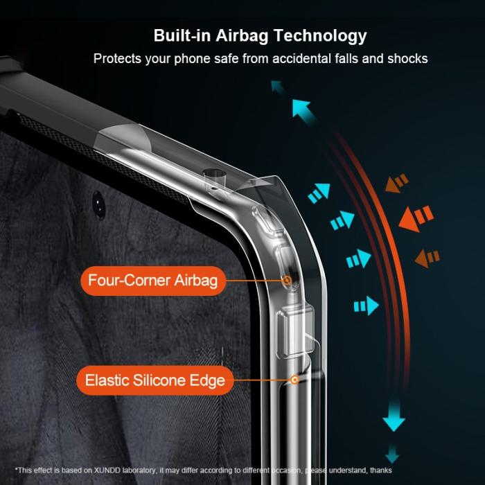 XUNDD - XUNDD Google Pixel 8 Mobilskal Anti-Fingeravtryck Klar TPU