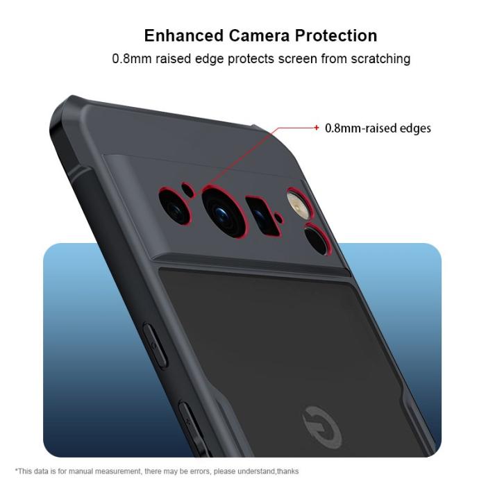 XUNDD - XUNDD Google Pixel 8 Mobilskal Anti-Fingeravtryck Klar TPU