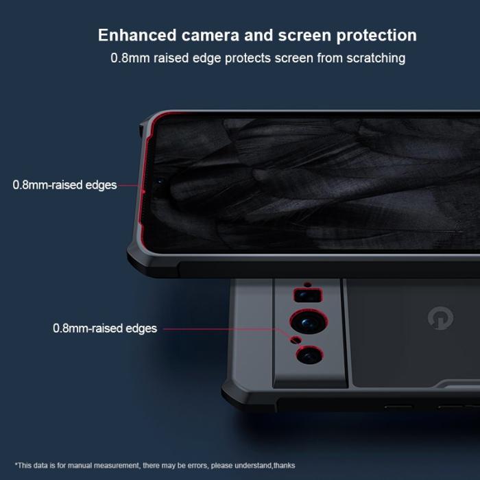 XUNDD - XUNDD Google Pixel 8 Mobilskal Anti-Fingeravtryck Klar TPU