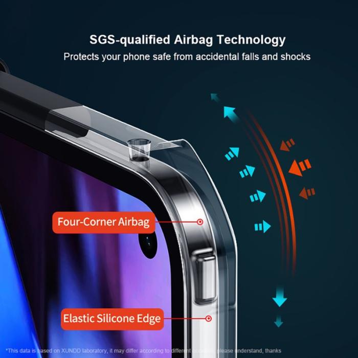 XUNDD - XUNDD Google Pixel 9 Pro Fodral Dropproof TPU + Akryl Klar