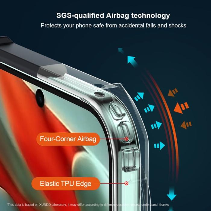 XUNDD - XUNDD Google Pixel 9 Pro Skal Dropproof TPU + Akryl Klar