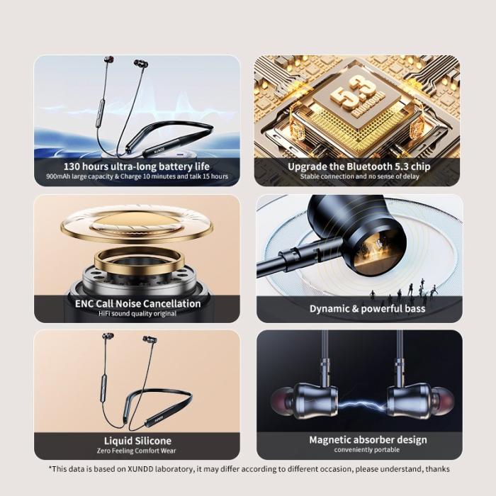 XUNDD - XUNDD H001 ENC Bluetooth Hörlurar Trådlösa Svart