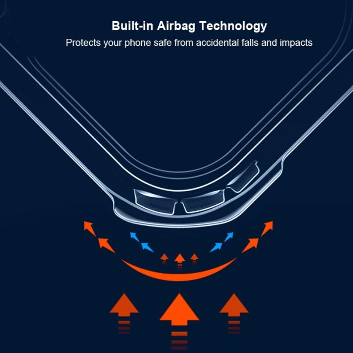 XUNDD - XUNDD Mobilskal till iPhone 16 Pro Max Dropproof TPU + Akryl Klar