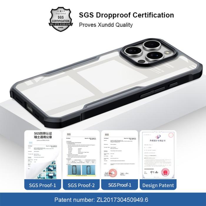 XUNDD - XUNDD Mobilskal till iPhone 16 Pro Max Dropproof TPU + Akryl Klar