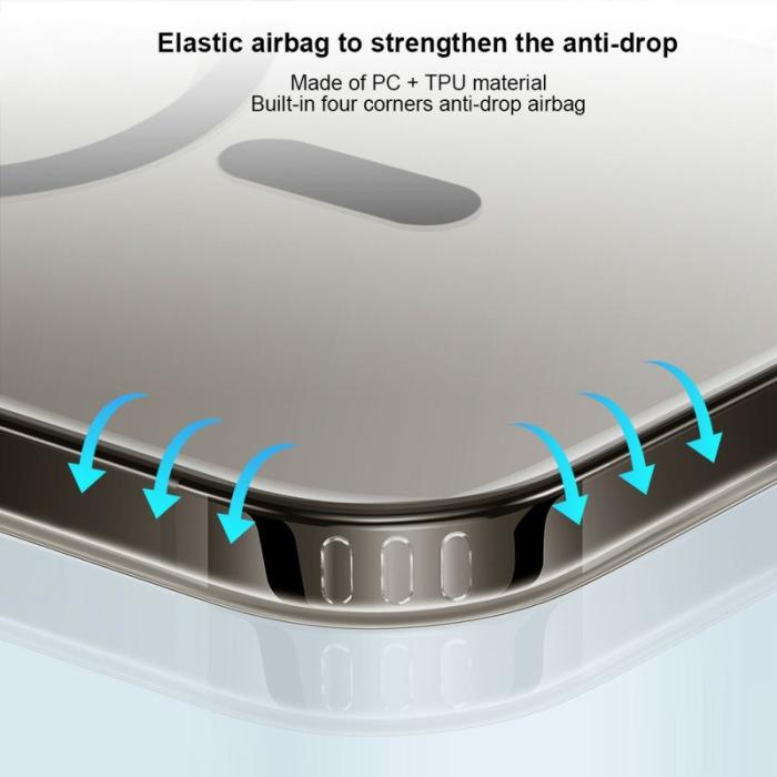 XUNDD - XUNDD iPhone 16 Skal MagSafe TPU+Acrylic Transparent