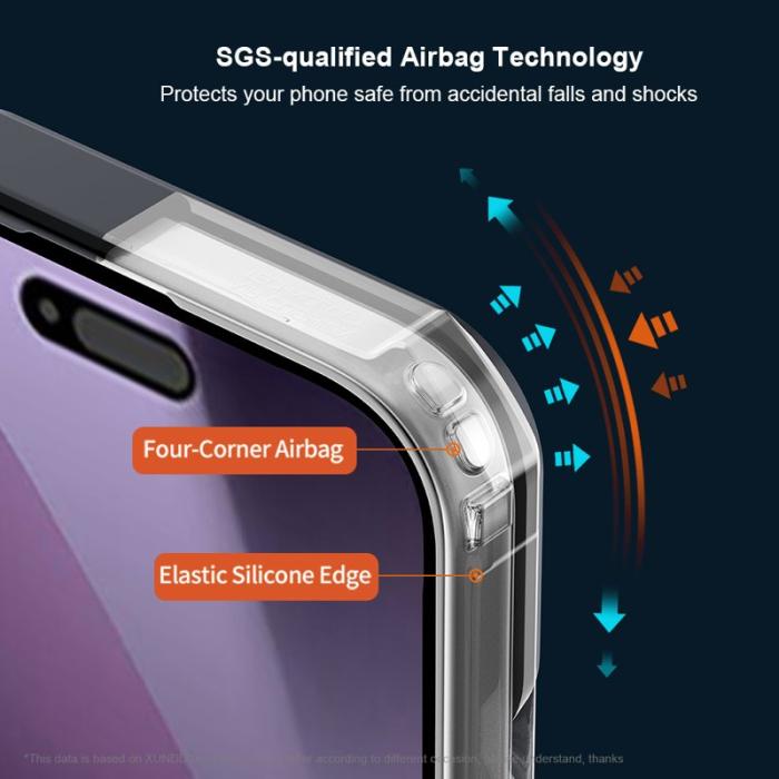 XUNDD - XUNDD iPhone 17 Pro Max Skal Dropproof TPU + Klart Bakstycke