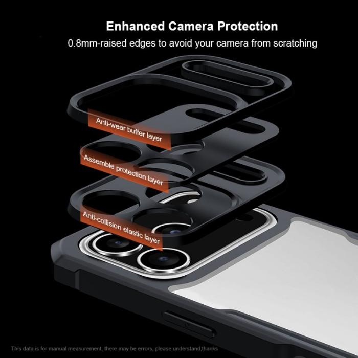 XUNDD - XUNDD iPhone 17 Pro Max Skal Dropproof TPU + Klart Bakstycke