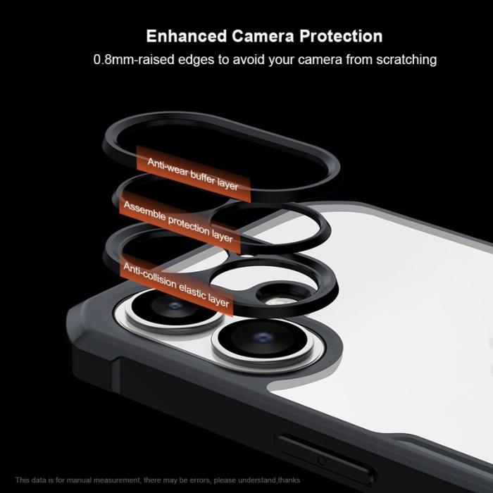 XUNDD - XUNDD iPhone 17 Skal Dropproof TPU + Akryl Klar Bakside