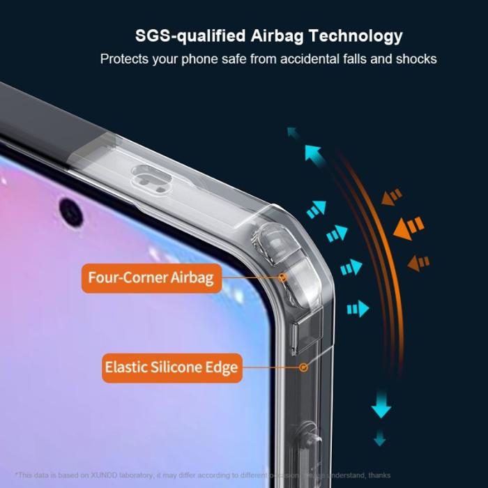 XUNDD - XUNDD Samsung Galaxy S25 FE Skal Dropproof TPU Klar Bakgrund