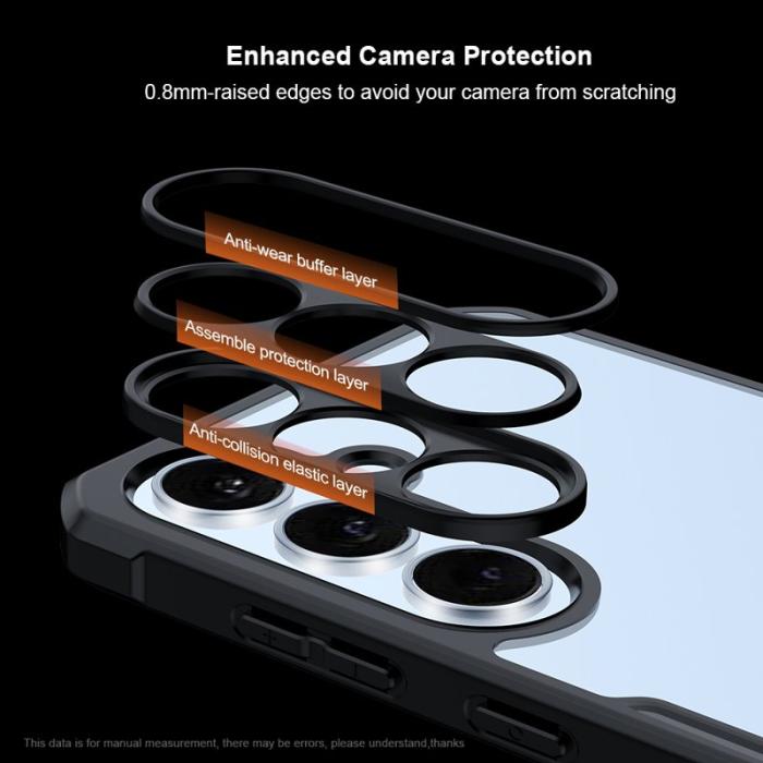 XUNDD - XUNDD Samsung Galaxy S25 FE Skal Dropproof TPU Klar Bakgrund