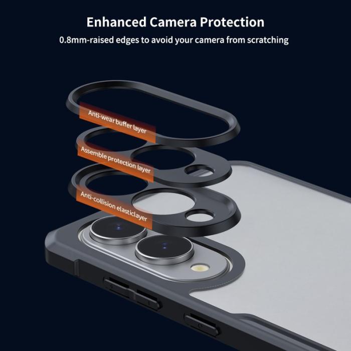 XUNDD - XUNDD Samsung Galaxy S25 Slim Fodral Dropproof Klar TPU