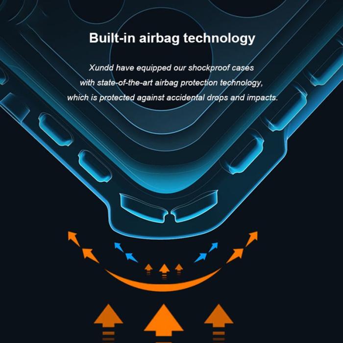 XUNDD - XUNDD Shockproof Skal för Samsung Galaxy S20 FE 4G/5G - Transparent