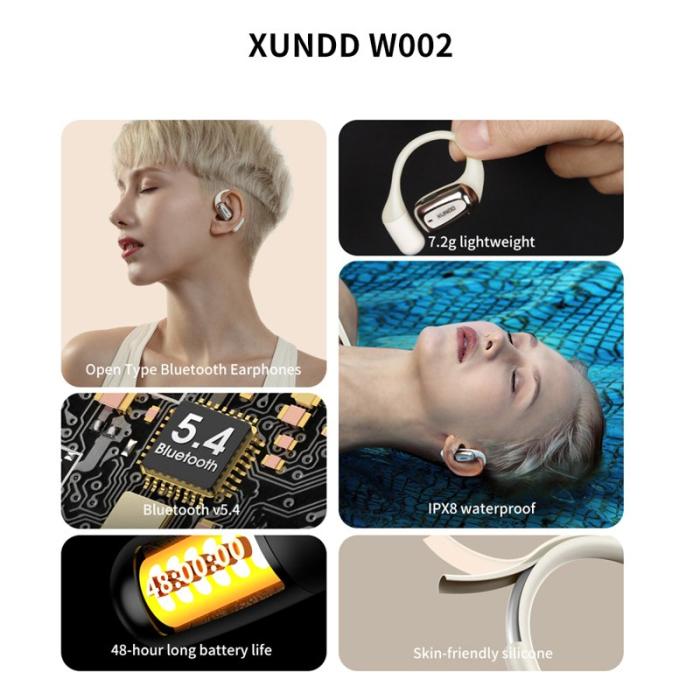 XUNDD - XUNDD W002 ENC Bluetooth Hörlurar Öronkrok - Vit