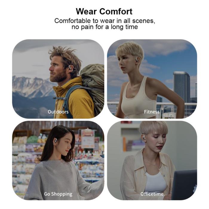 XUNDD - XUNDD W002 ENC Bluetooth Hörlurar Öronkrok - Vit