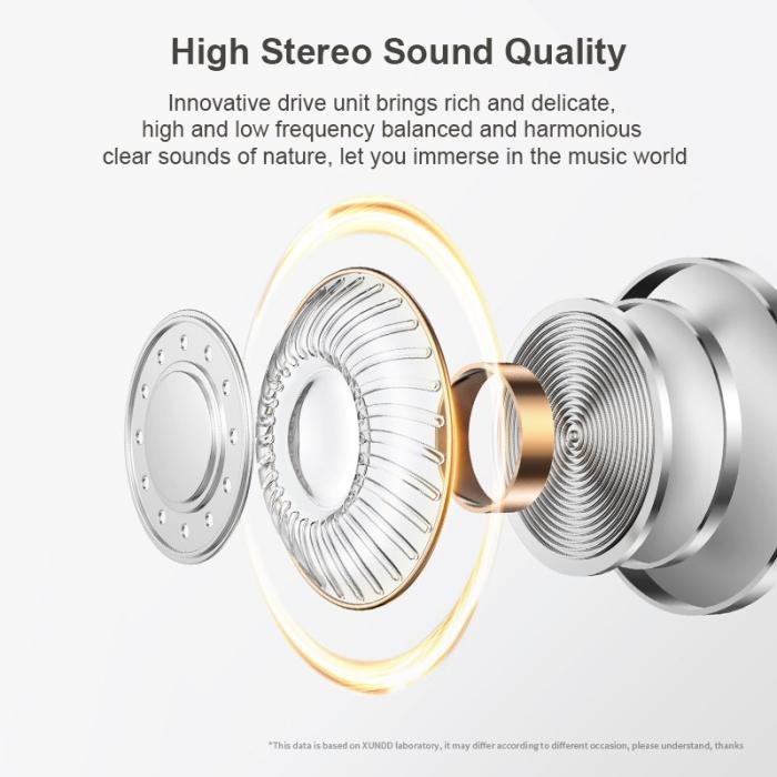 XUNDD - XUNDD X19 TWS Bluetooth Earbuds Mini Trådlösa Svart