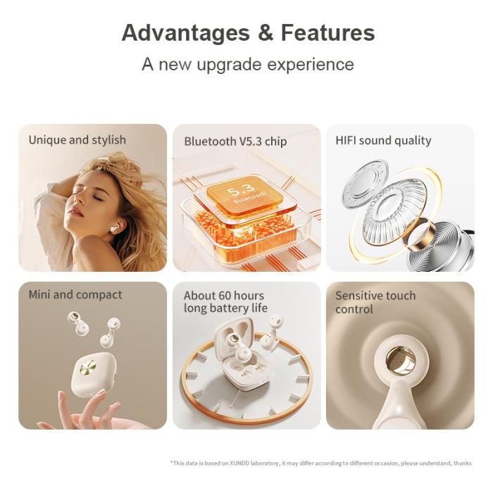 XUNDD - XUNDD X19 TWS Bluetooth Earbuds Mini Trådlösa Svart