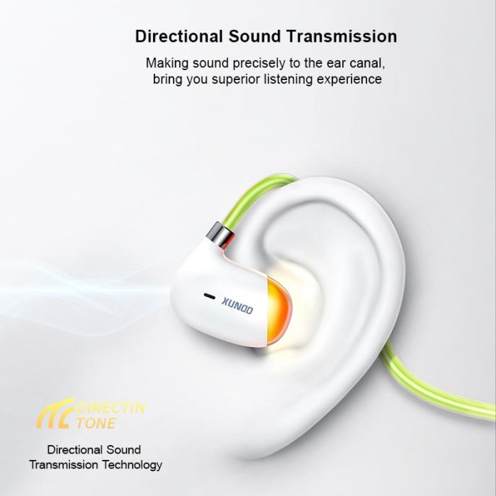 XUNDD - XUNDD X22 Trådlösa Sporthörlurar Bluetooth Svart