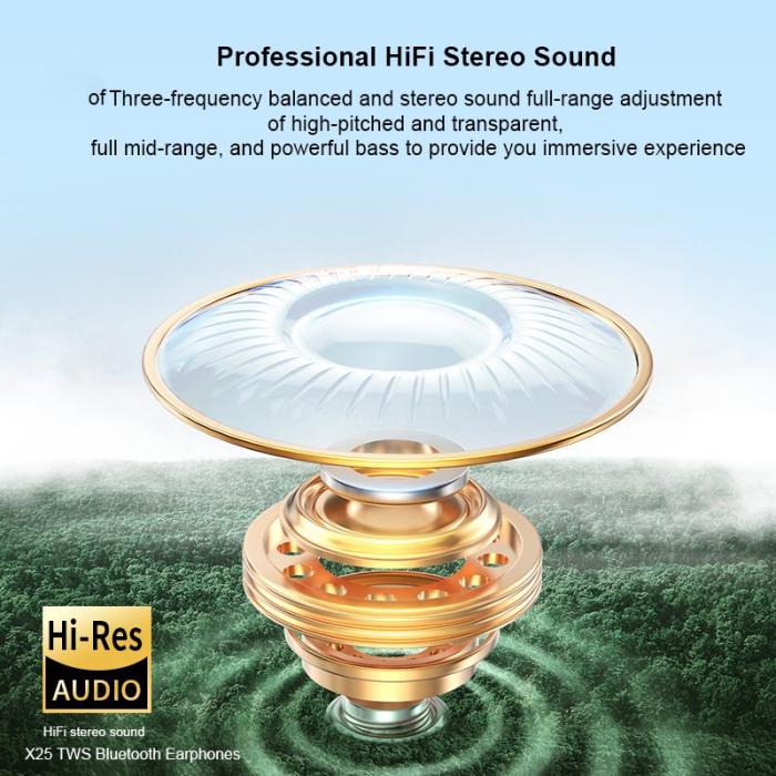 XUNDD - XUNDD X25 V5.3 TWS Hörlurar Sport Bluetooth Gult