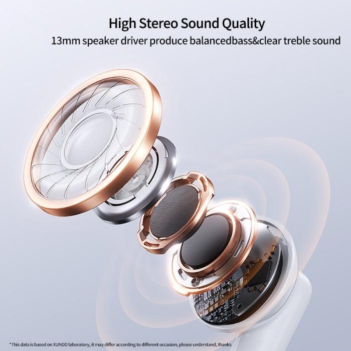 XUNDD - XUNDD X29 TWS Hörlurar ENC Brusreducering Bluetooth Vit